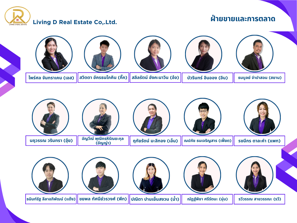 ผังองค์กรภาพที่ 2